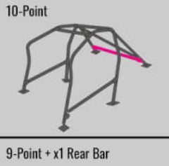 قفص حماية Cusco Safety 21 2-Passenger 10 نقاط أمامي وخلفي BLK Roll Cage 02-06 Acura RSX/DC5 (S/O/No Cancel)