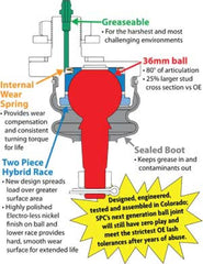 SPC Performance 80 Degree Upgraded Ball Joint Kit