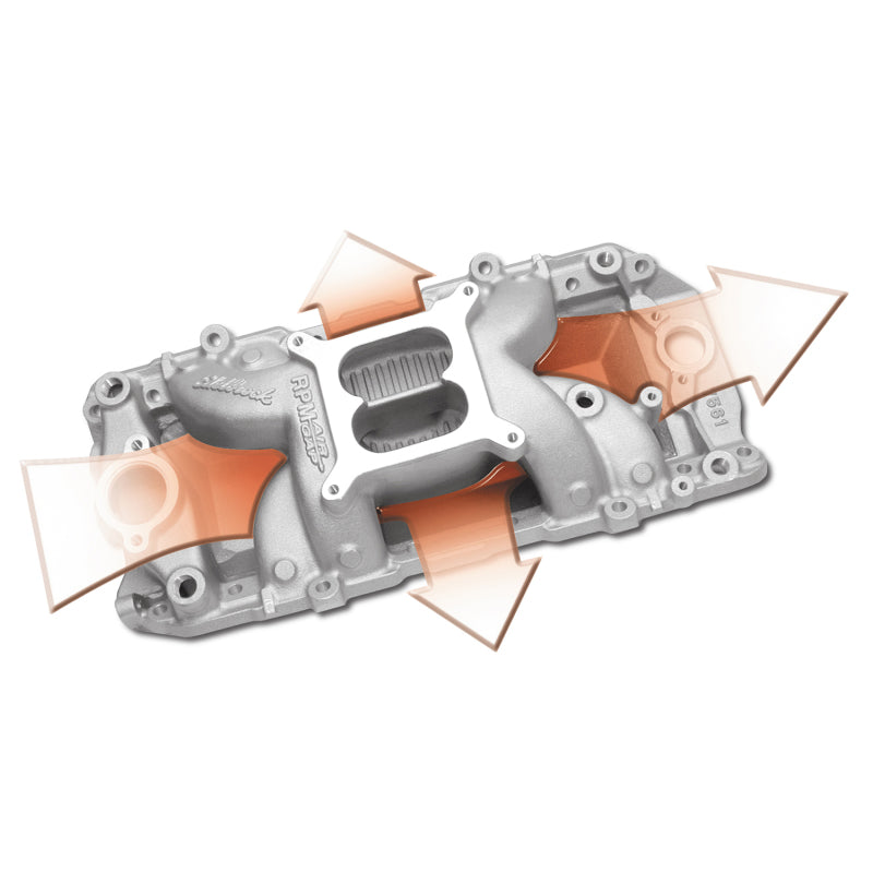 Edelbrock B/B Chevy O-Port RPM Air-Gap Manifold