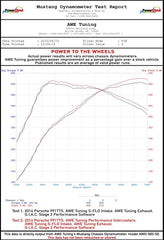 AWE Tuning Porsche 991 (991.2) Turbo/Turbo S Performance Intercooler Kit