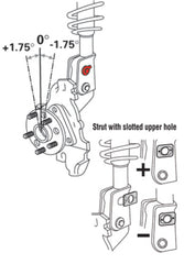 مسامير SPC Performance EZ Cam XR (زوج) (تحل محل مسامير 16 مم)