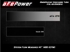 أنبوب شحن جانبي ساخن aFe BladeRunner مقاس 2.5-3 بوصة أسود 20-21 BMW Z4 M40i (G29) L6-3.0L (t) B58