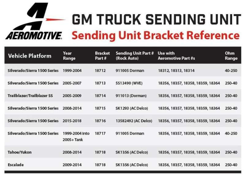 Aeromotive 05-18 Chevrolet Silverado 340 Single Drop-In Phantom System