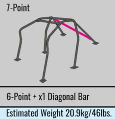 قفص دوار حول لوحة القيادة من Cusco D1 Chromoly 2-Pssgr 7-PT لسيارة Subaru 2015+ Subaru WRX/STi (S/O/No Cancel)