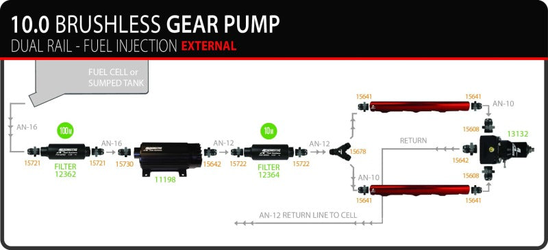 مضخة الوقود الخارجية AeroMotive TVS In-Line Brushless Spur 10.0