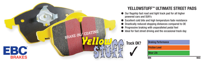 EBC 07-08 Chevrolet Cobalt 2.0 Supercharged (SS) Yellowstuff Front Brake Pads