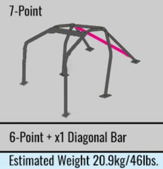 كوزكو 91-95 هوندا سيفيك EG6 (بدون فتحة سقف) 2 Psgr/7Pt Chromoly Dash-Thru RHD Roll Cage (S/O No Cncl.)