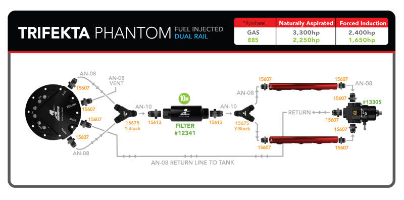 مضخة وقود AeroMotive - Phantom Trifekta Universal In-Tank - 450 لتر/ساعة - عمق 6-10 بوصات