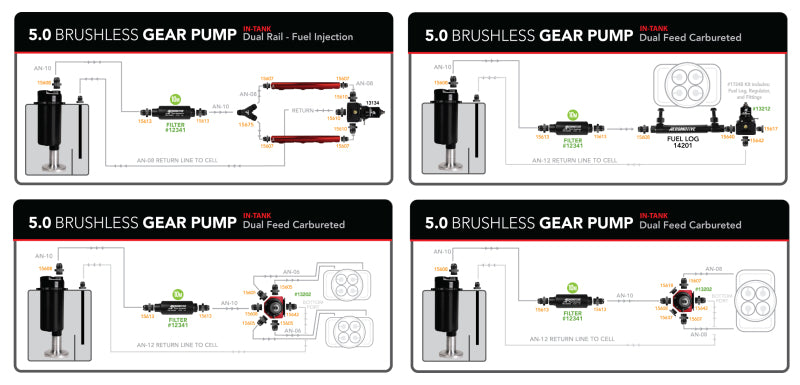 مضخة وقود AeroMotive - وحدة - مع التقاط خلية الوقود - مضخة تروس بدون فرشاة 5 جالون في الدقيقة Spur Pro+