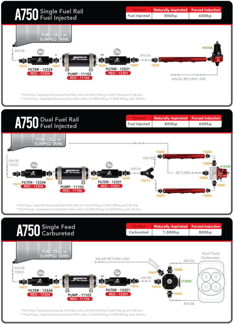 مضخة وقود AeroMotive EFI بقوة 700 حصان - حمراء