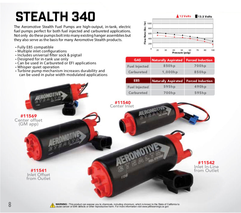 مضخة الوقود AeroMotive 340 Series Stealth In-Tank E85 - مدخل إزاحة