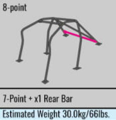 قفص حماية من الانقلاب BLK 8-Point 21 من Cusco Safety، يتسع لراكبين، موديل 69-76، Datsun Fairlady Z S30 (S/O/No Cancel)