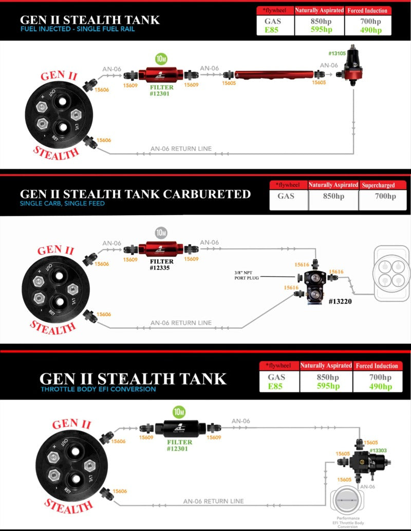 خزان وقود AeroMotive 78-88 Chevrolet Monte Carlo/Malibu 340 Stealth Gen 2