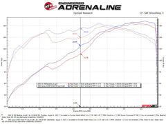 aFe 98-05 لكزس GS300 / 01-05 لكزس IS300 رأس أسطوانة من الفولاذ المقاوم للصدأ 304 ملتوي مع قطة