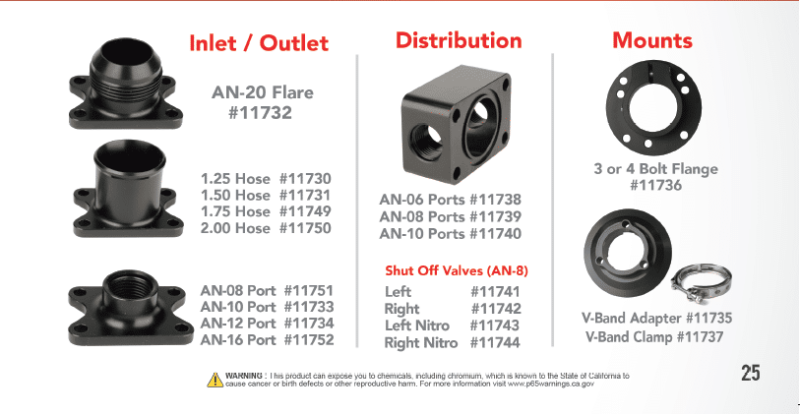 مضخة نظام AeroMotive 16.5 جالون في الدقيقة صمام إغلاق 2x 08AN Blocks مدخل 1.25 بوصة مخرج 10AN مجموعة تروس .775