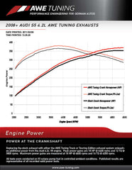 AWE Tuning Audi B8 4.2L Non-Resonated Downpipes for S5