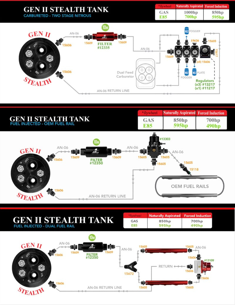 خزان الوقود AeroMotive Ford Mustang 200 Stealth Gen 2 موديل 69-70